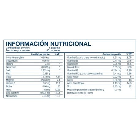 Tabla nutricional