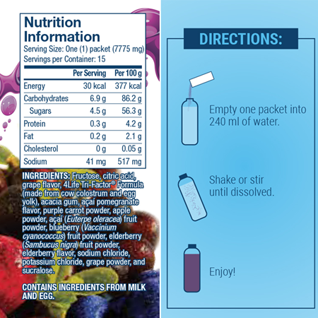 Riovida stix nutritional facts