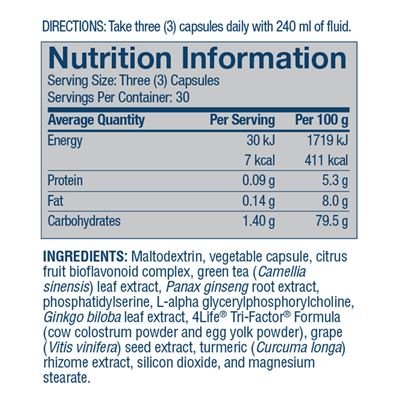 Recall nutritional facts