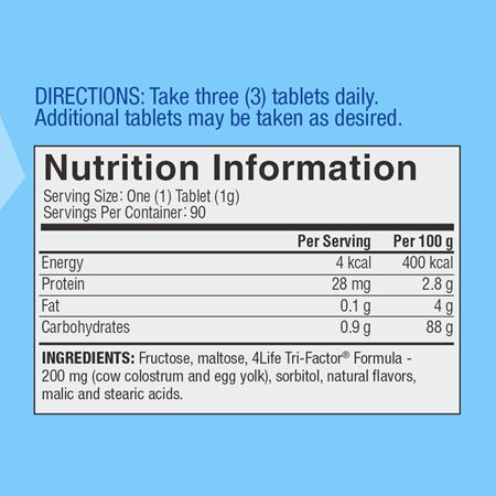 Nutrional facts