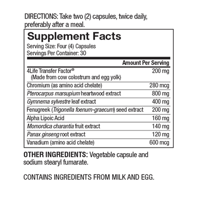 Glucoach nutritional facts