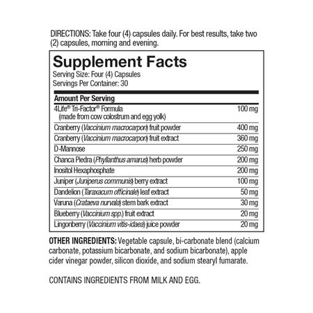 TF KBU nutritional facts