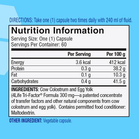 Nutrional facts