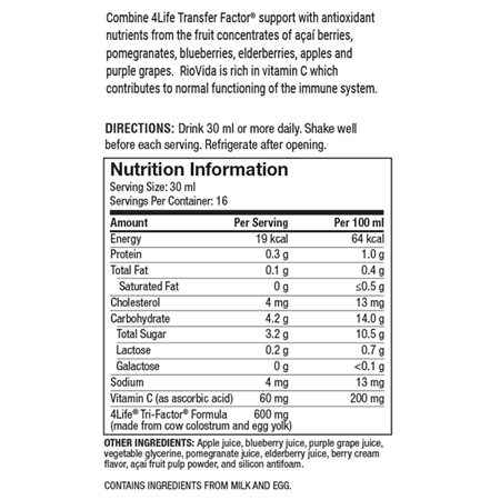 Nutrional facts