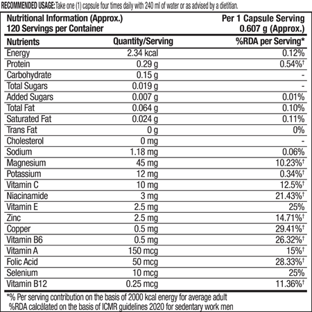 TF Cardio Product Label