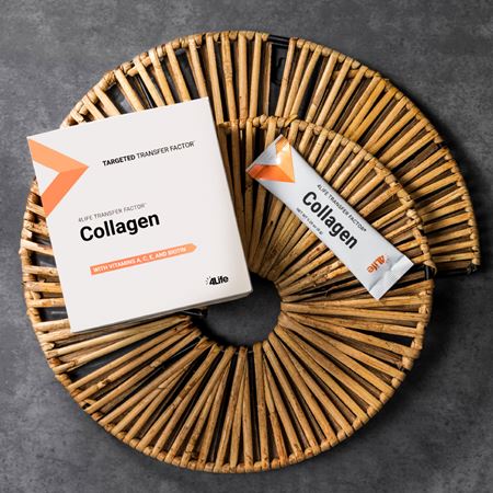 eu-collagen-spiral