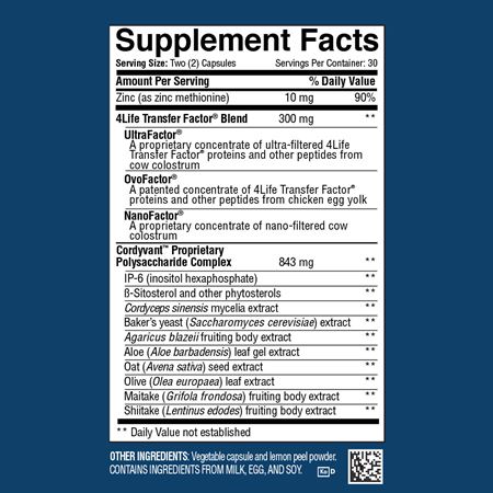 TF-Plus-Supp