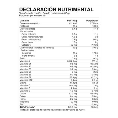 Tabla Nutrimental 