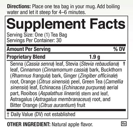 Tea Nutritional Facts