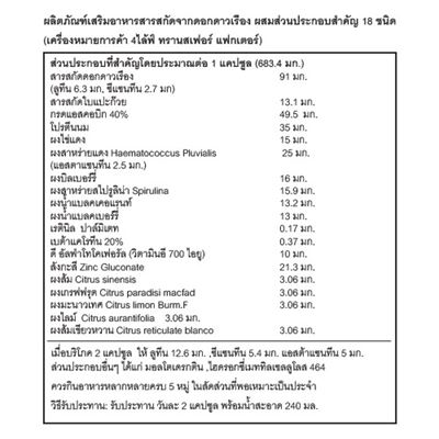 thailand vista ingredients