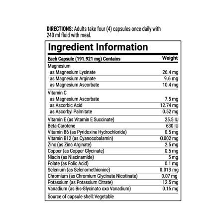 vmc ingredients