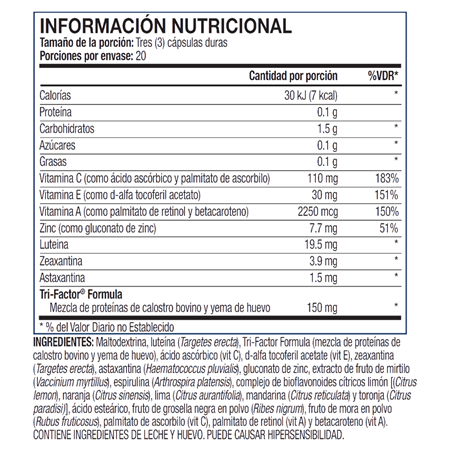 Tabla nutricional