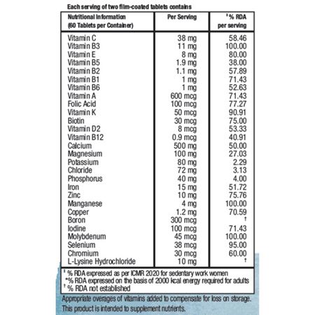 Vitamin Mineral Complex supplemen product nutrition label