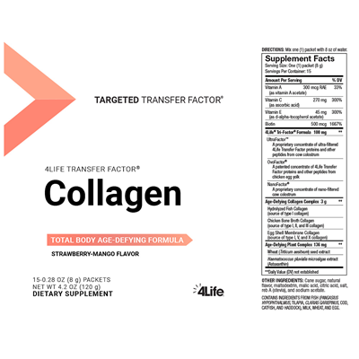 Collagen Supplement Facts