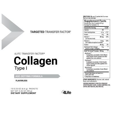 Collagen-Type1-Supp