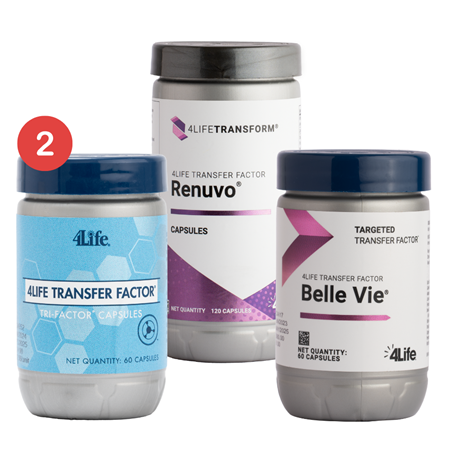 Daily Dose Immunity & Wellness Pack India