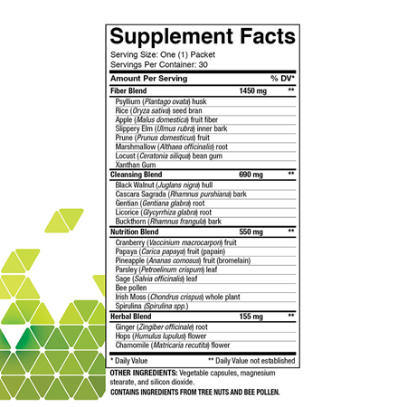 Fibre-System-Plus-Supp