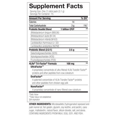 Pre/O Biotics Supplement Facts