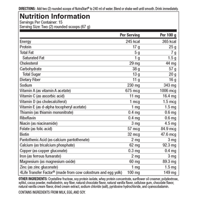 NutraStart nutritional facts